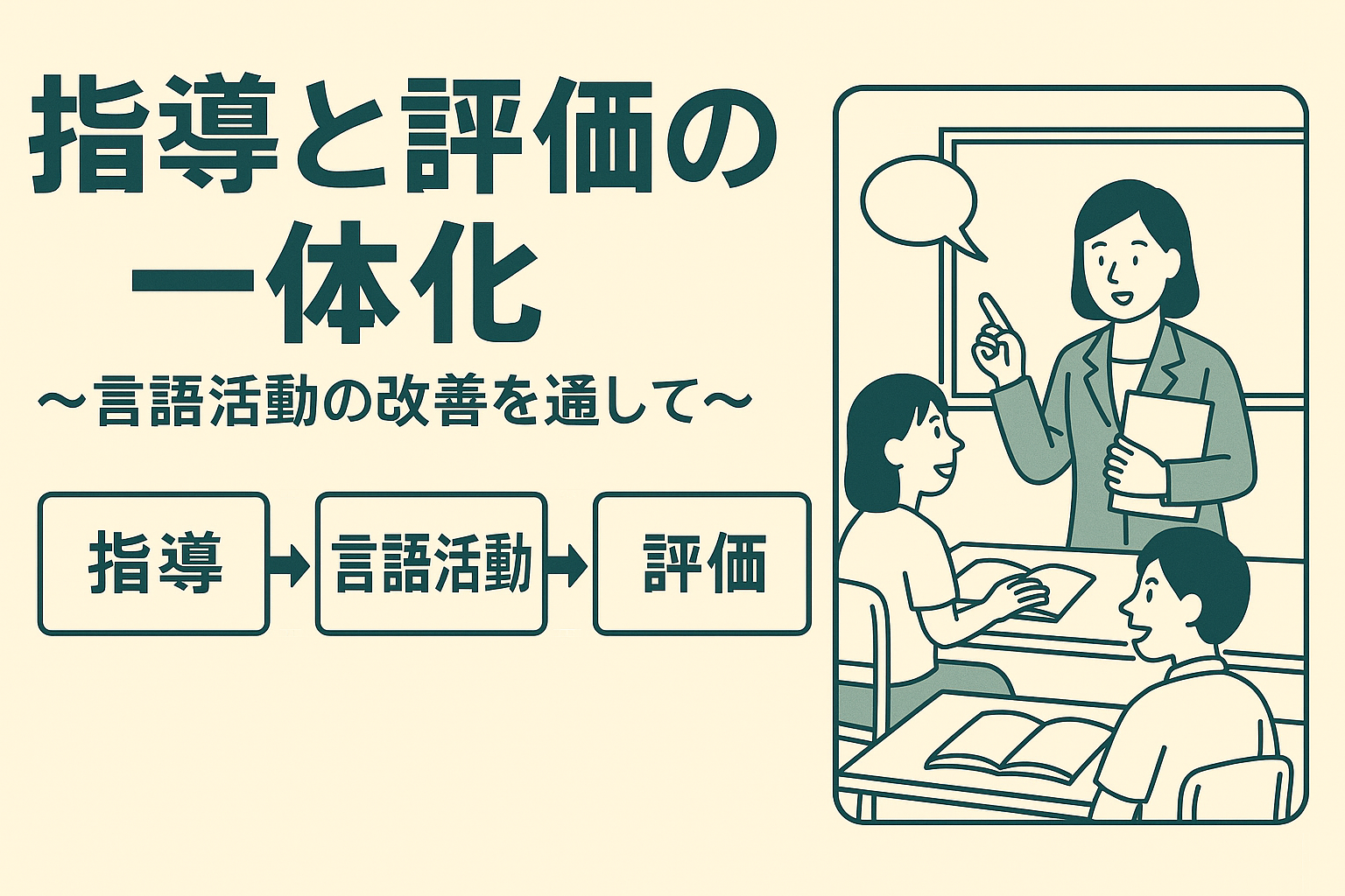 指導と評価の一体化 ～言語活動の改善を通して～