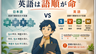日本語は語順に縛られない言語である