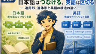 日本語はつなげる、英語は区切る