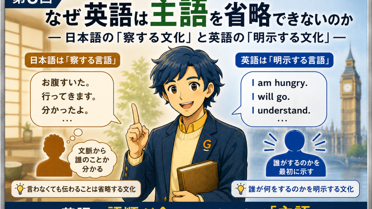 なぜ英語は主語を省略できないのか